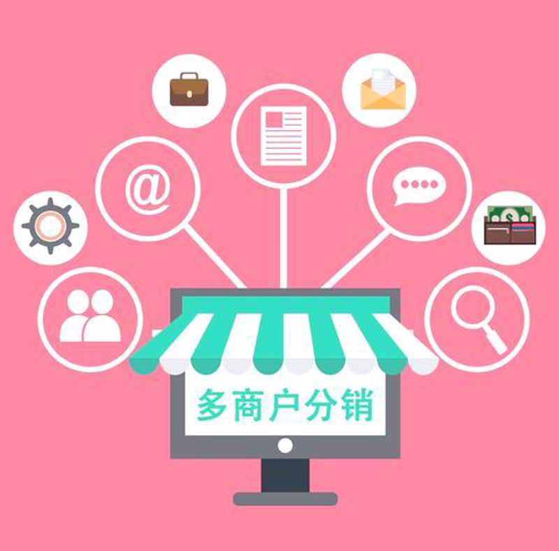 采购与分销